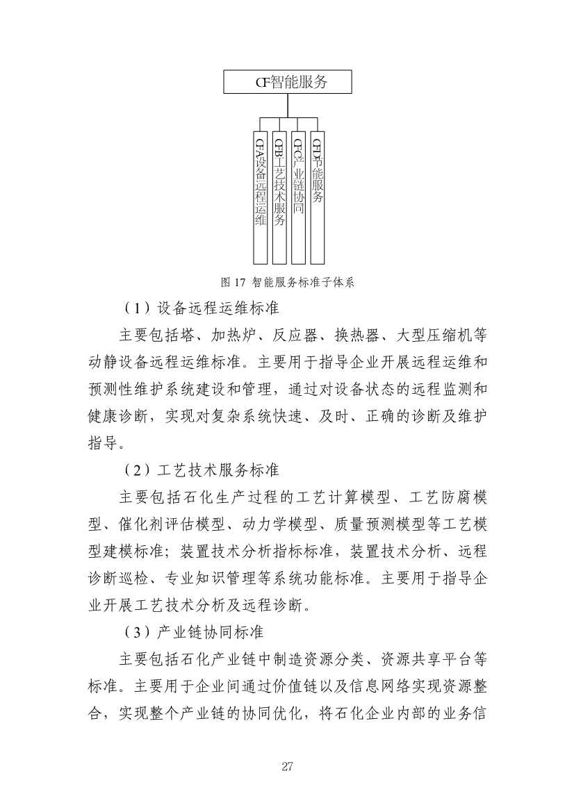 112109301108_0538a47cff1f1443ba9d9ef98c51b249a_30.Jpeg 工信部发布《石化行业智能制造标准体系建设指南(2022版)》(图30)