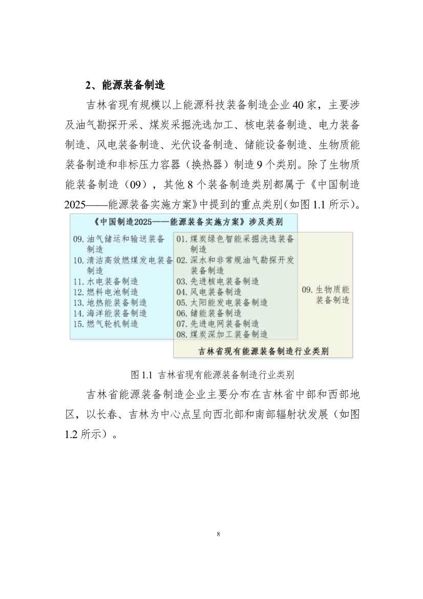 吉林省印发能源科技装备“十四五”规划：继续聚焦能源领域CCUS技术(图8)