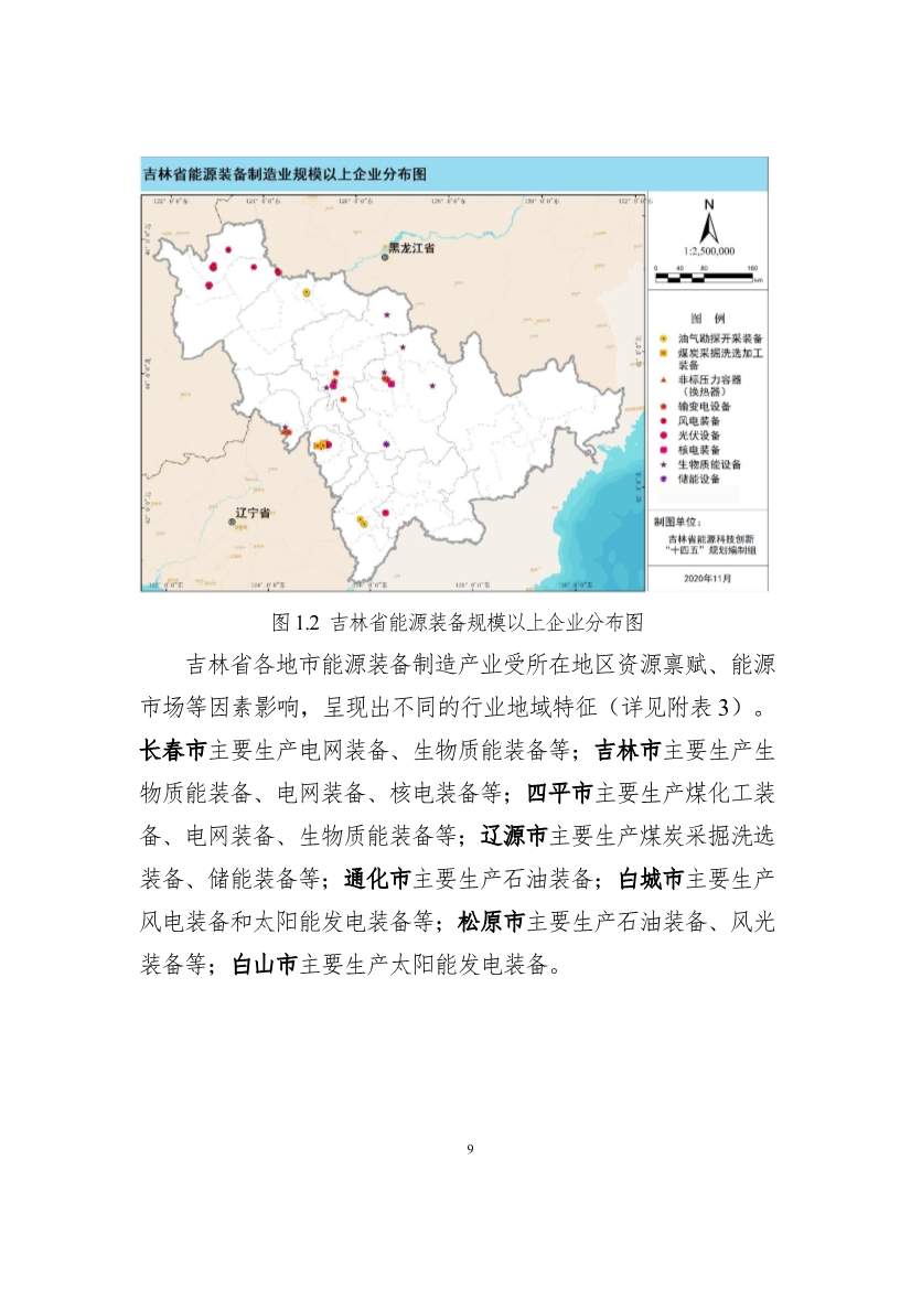 吉林省印发能源科技装备“十四五”规划：继续聚焦能源领域CCUS技术(图9)