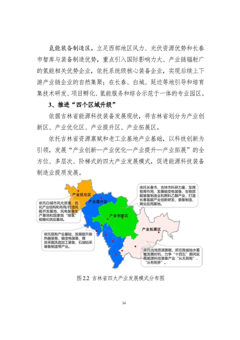 吉林省印发能源科技装备“十四五”规划：继续聚焦能源领域CCUS技术(图34)