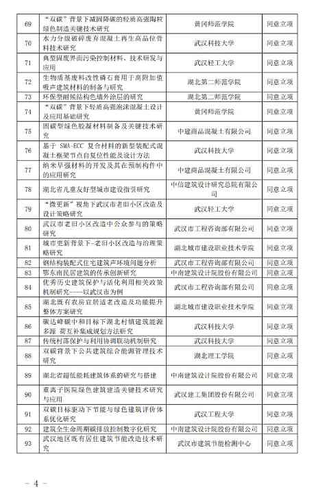 2022-11-15_135401.jpg 涵盖多项碳减排项目!湖北省拟将126个项目列为2022年度“湖北省建设科技计划项目”(图4)