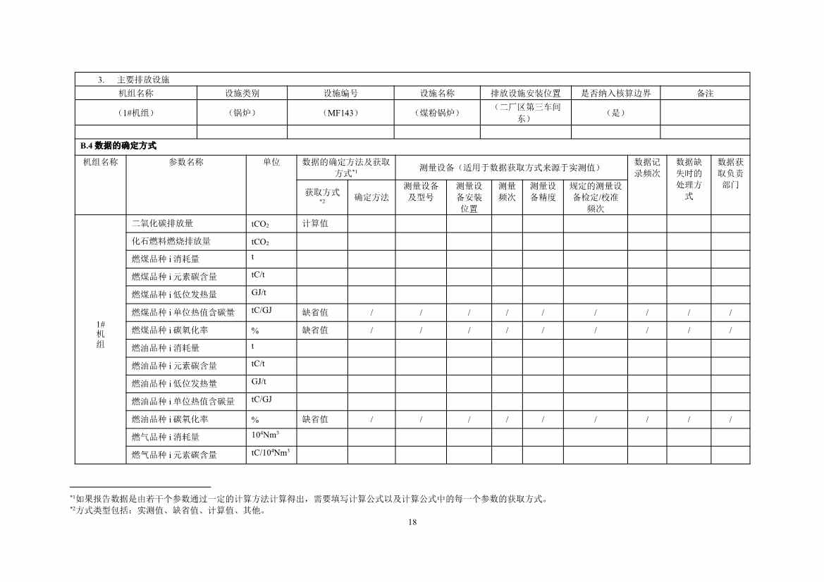 生态环境部重磅印发！最新发电设施碳排放核算、核查指南！(图20)