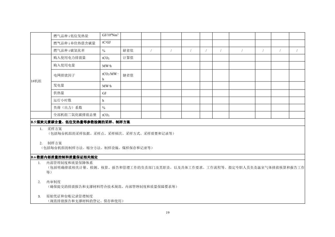 生态环境部重磅印发！最新发电设施碳排放核算、核查指南！(图21)