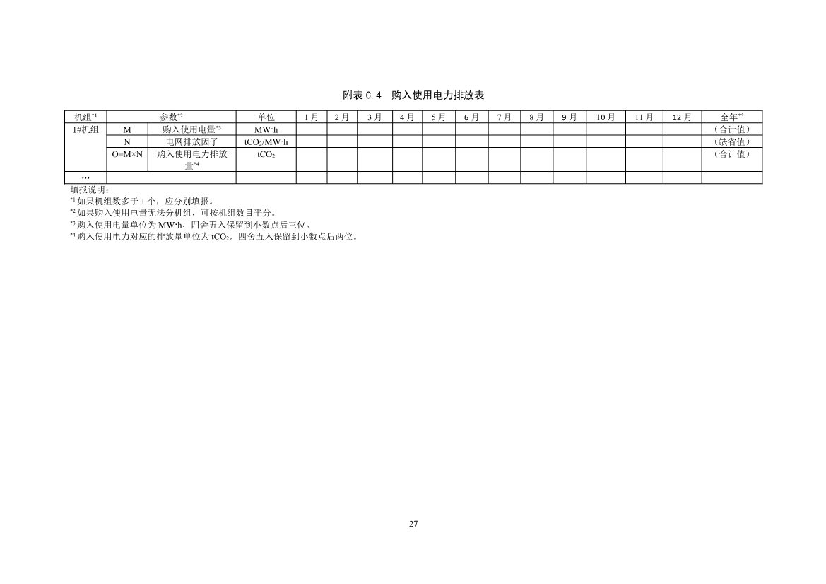 生态环境部重磅印发！最新发电设施碳排放核算、核查指南！(图29)