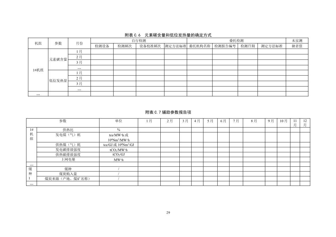 生态环境部重磅印发！最新发电设施碳排放核算、核查指南！(图31)