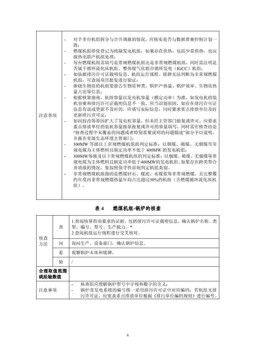 生态环境部重磅印发！最新发电设施碳排放核算、核查指南！(图45)