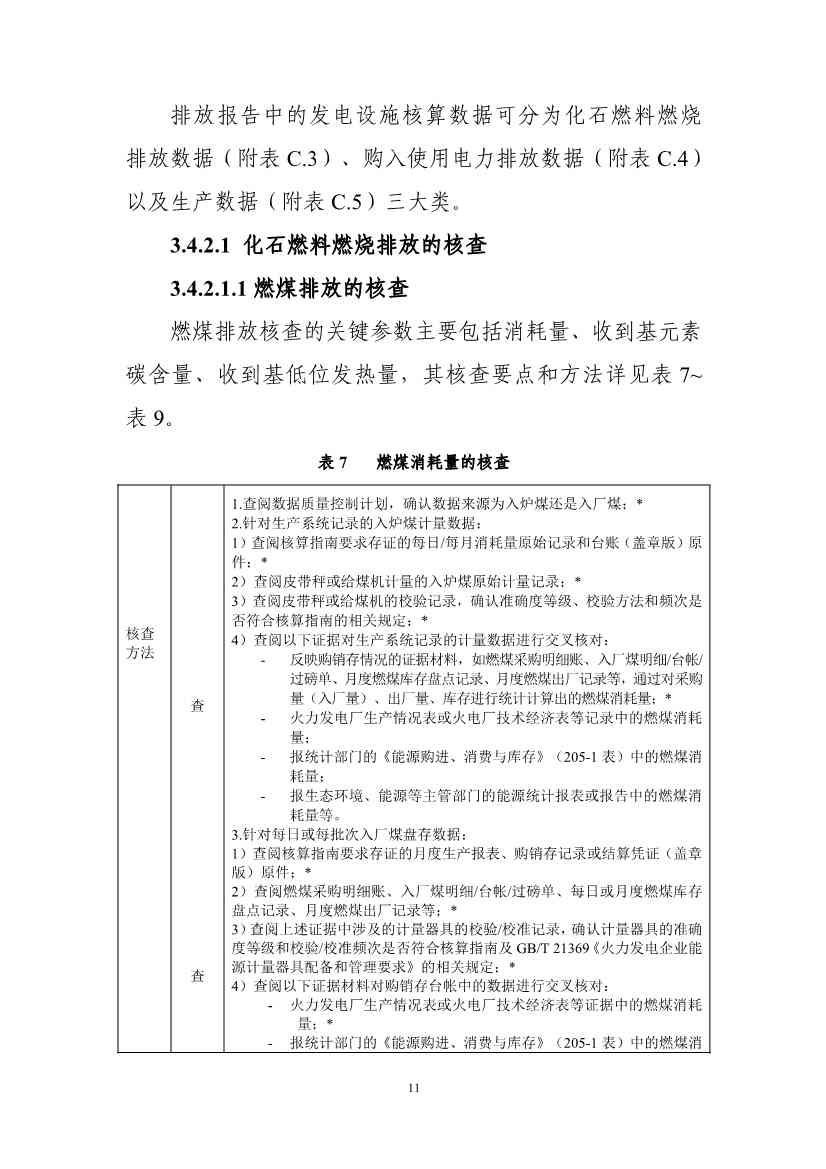 生态环境部重磅印发！最新发电设施碳排放核算、核查指南！(图50)