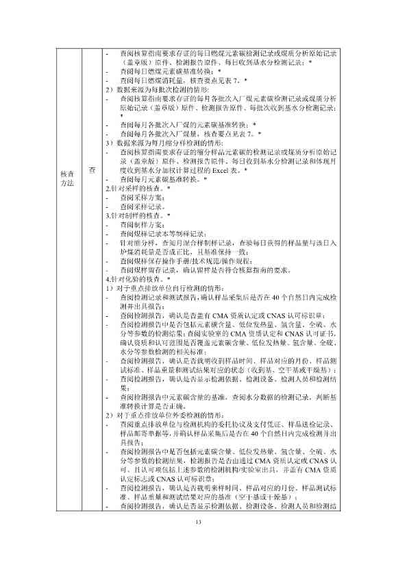 生态环境部重磅印发！最新发电设施碳排放核算、核查指南！(图52)