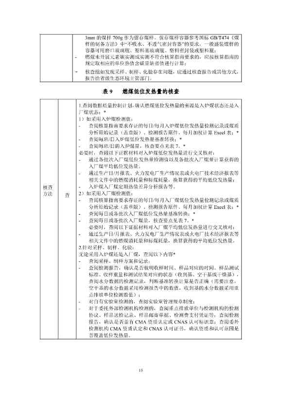 生态环境部重磅印发！最新发电设施碳排放核算、核查指南！(图54)
