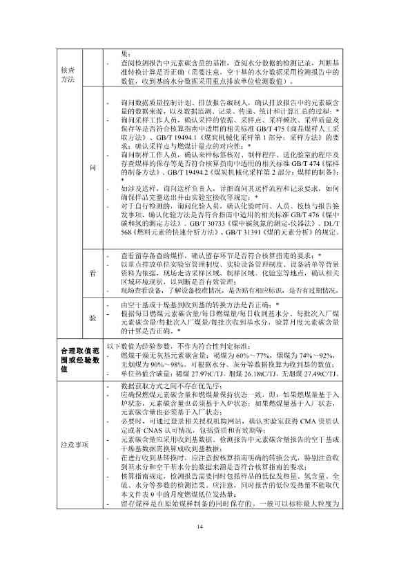 生态环境部重磅印发！最新发电设施碳排放核算、核查指南！(图53)