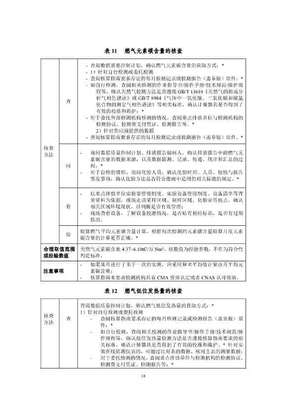 生态环境部重磅印发！最新发电设施碳排放核算、核查指南！(图57)