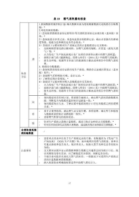 生态环境部重磅印发！最新发电设施碳排放核算、核查指南！(图56)
