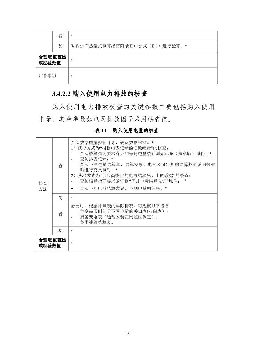生态环境部重磅印发！最新发电设施碳排放核算、核查指南！(图59)