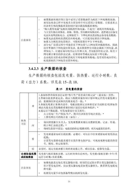 生态环境部重磅印发！最新发电设施碳排放核算、核查指南！(图60)