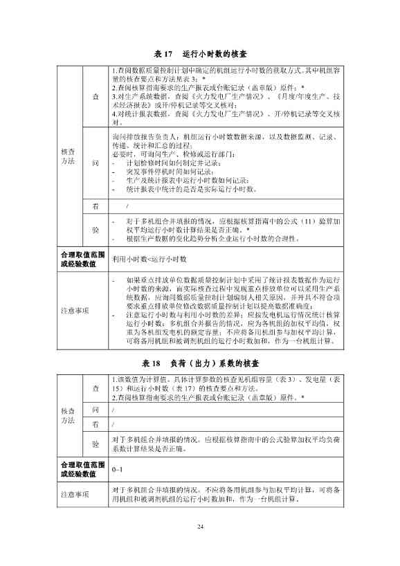 生态环境部重磅印发！最新发电设施碳排放核算、核查指南！(图63)