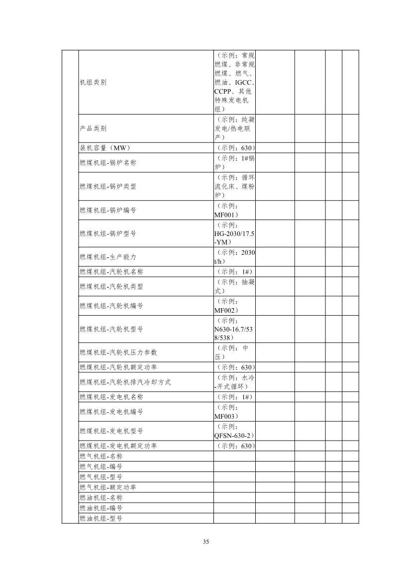 生态环境部重磅印发！最新发电设施碳排放核算、核查指南！(图74)