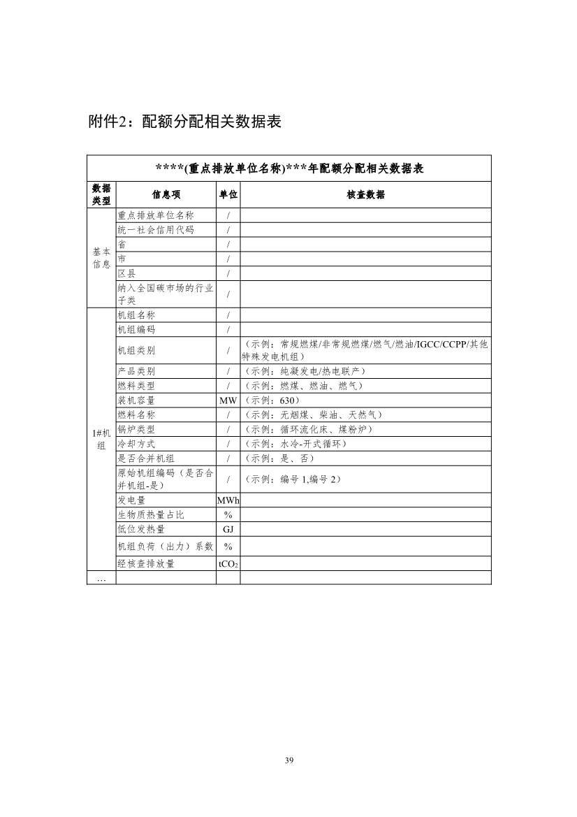 生态环境部重磅印发！最新发电设施碳排放核算、核查指南！(图78)