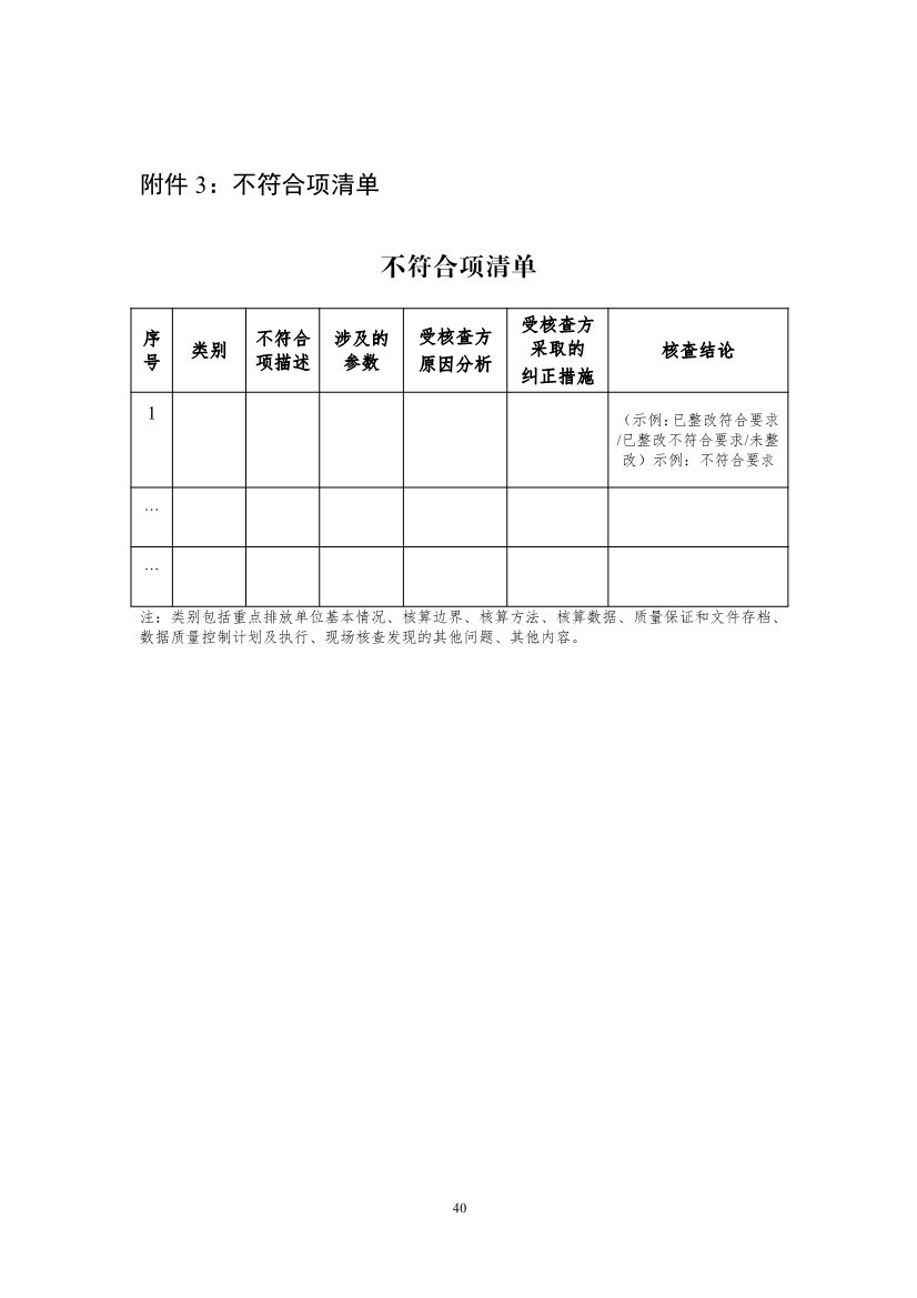 生态环境部重磅印发！最新发电设施碳排放核算、核查指南！(图79)