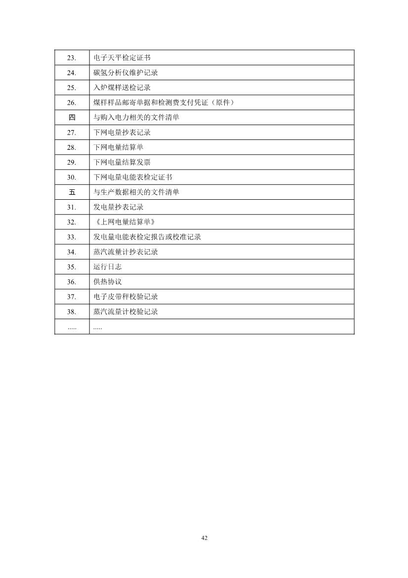 生态环境部重磅印发！最新发电设施碳排放核算、核查指南！(图81)