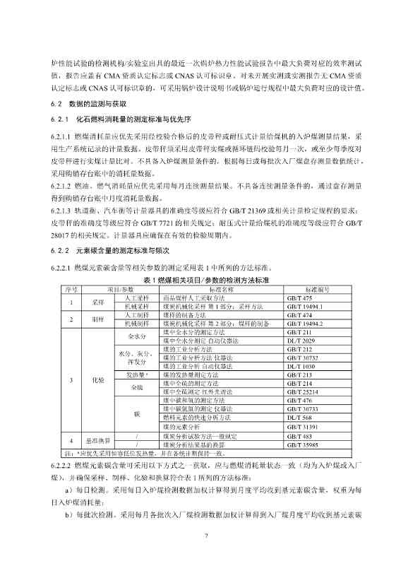 生态环境部重磅印发！最新发电设施碳排放核算、核查指南！(图9)