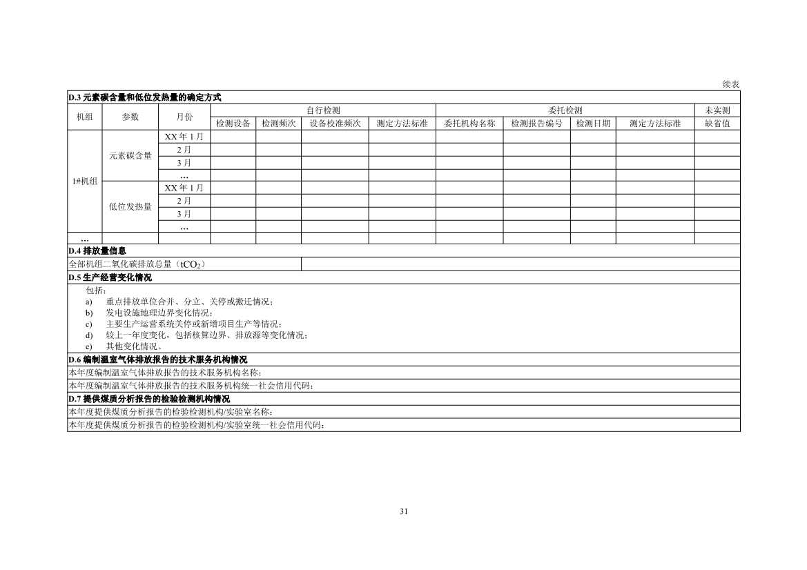 生态环境部重磅印发！最新发电设施碳排放核算、核查指南！(图33)
