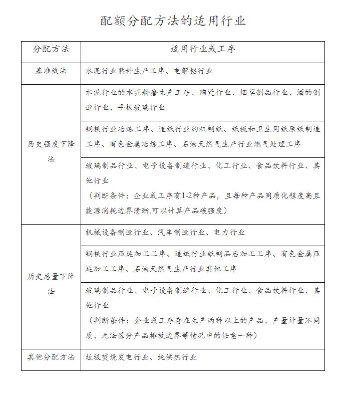 360截图20221219080901075.jpg 360截图20221219080901075.jpg