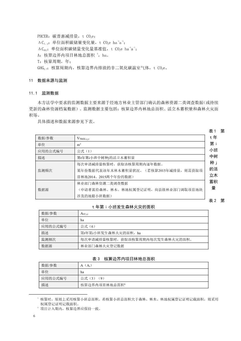 121413465586_0森林经营碳普_10.Jpeg 《深圳市森林经营碳普惠方法学(试行)》发布!(图8)