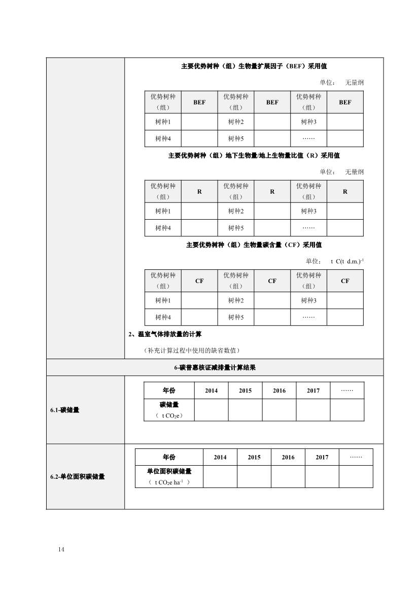 121413465586_0森林经营碳普_18.Jpeg 《深圳市森林经营碳普惠方法学(试行)》发布!(图16)