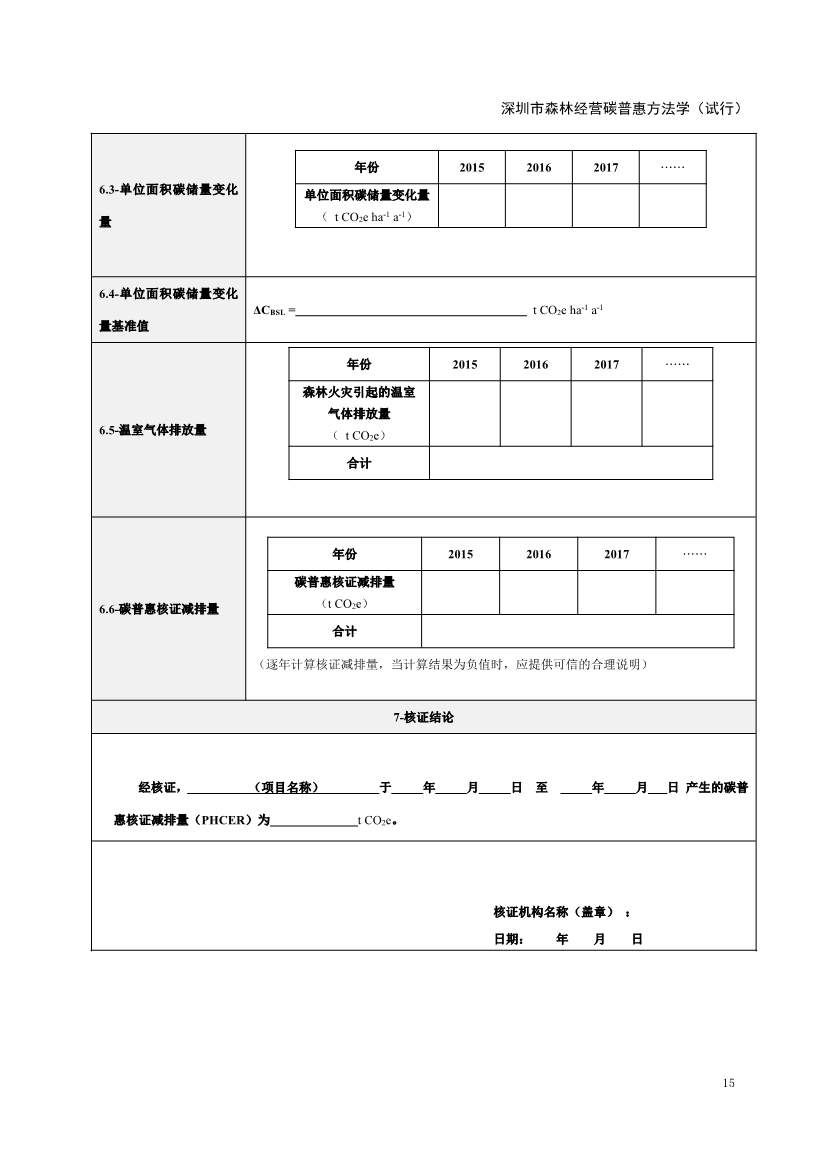 121413465586_0森林经营碳普_19.Jpeg 《深圳市森林经营碳普惠方法学(试行)》发布!(图17)