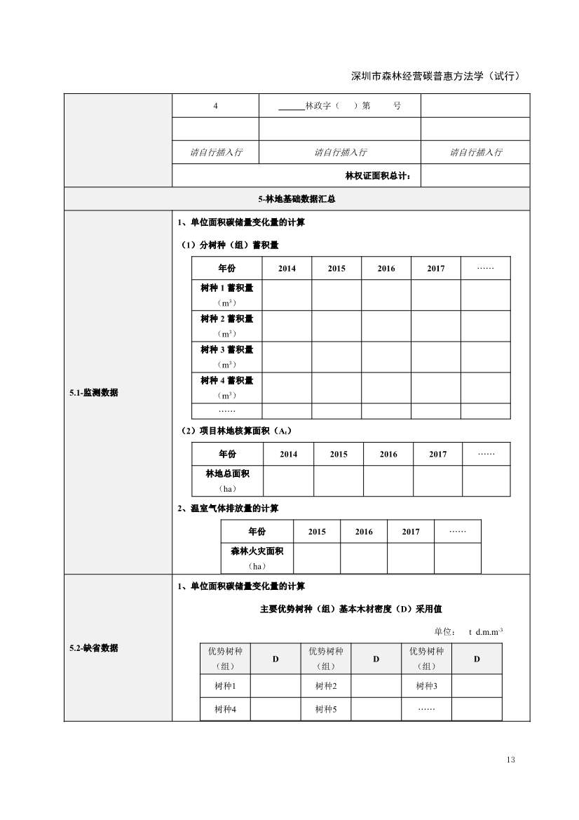 121413465586_0森林经营碳普_17.Jpeg 《深圳市森林经营碳普惠方法学(试行)》发布!(图15)