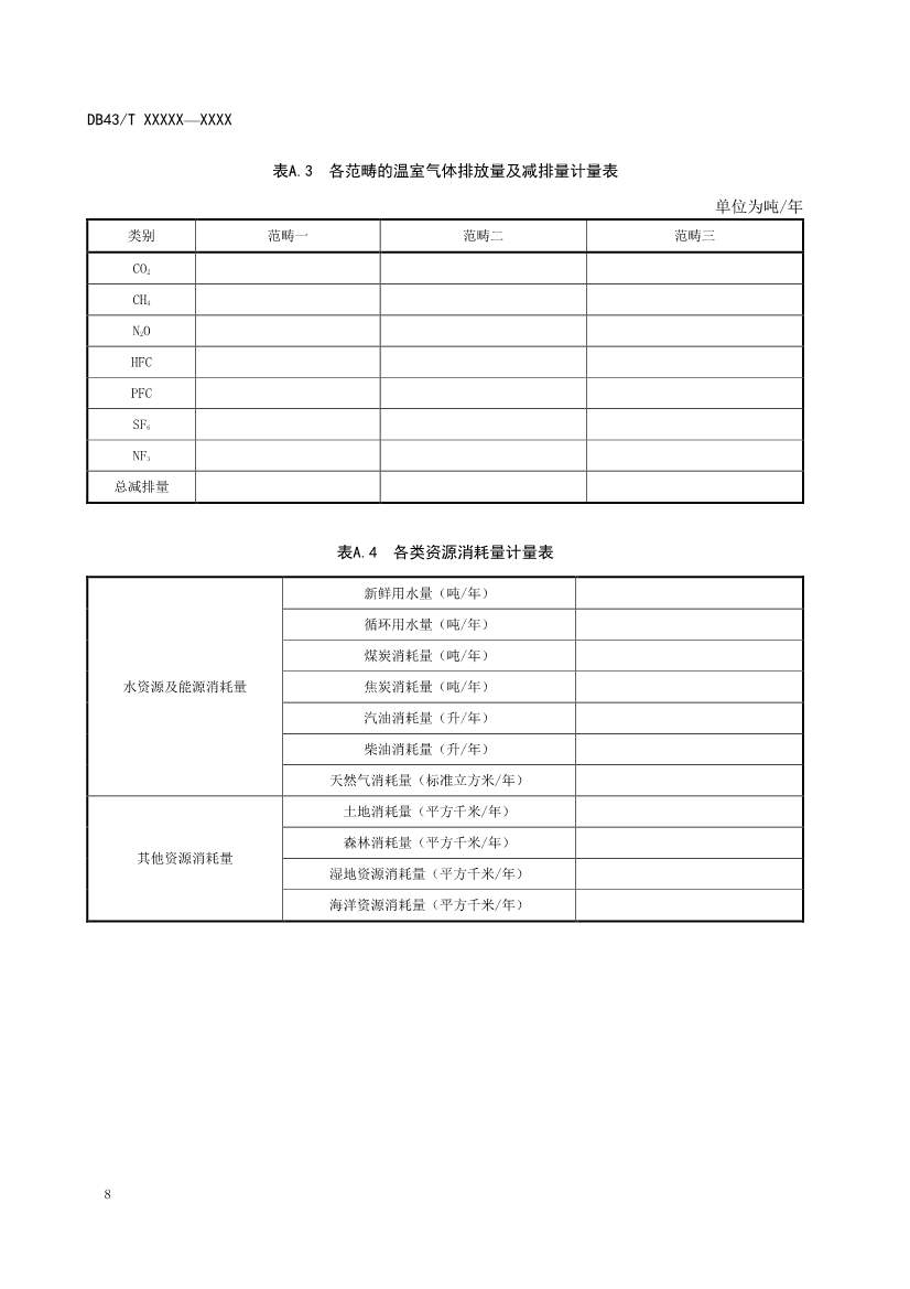 《基于ESG评价的企业碳达峰碳中和工作指南》征求意见！(图12)