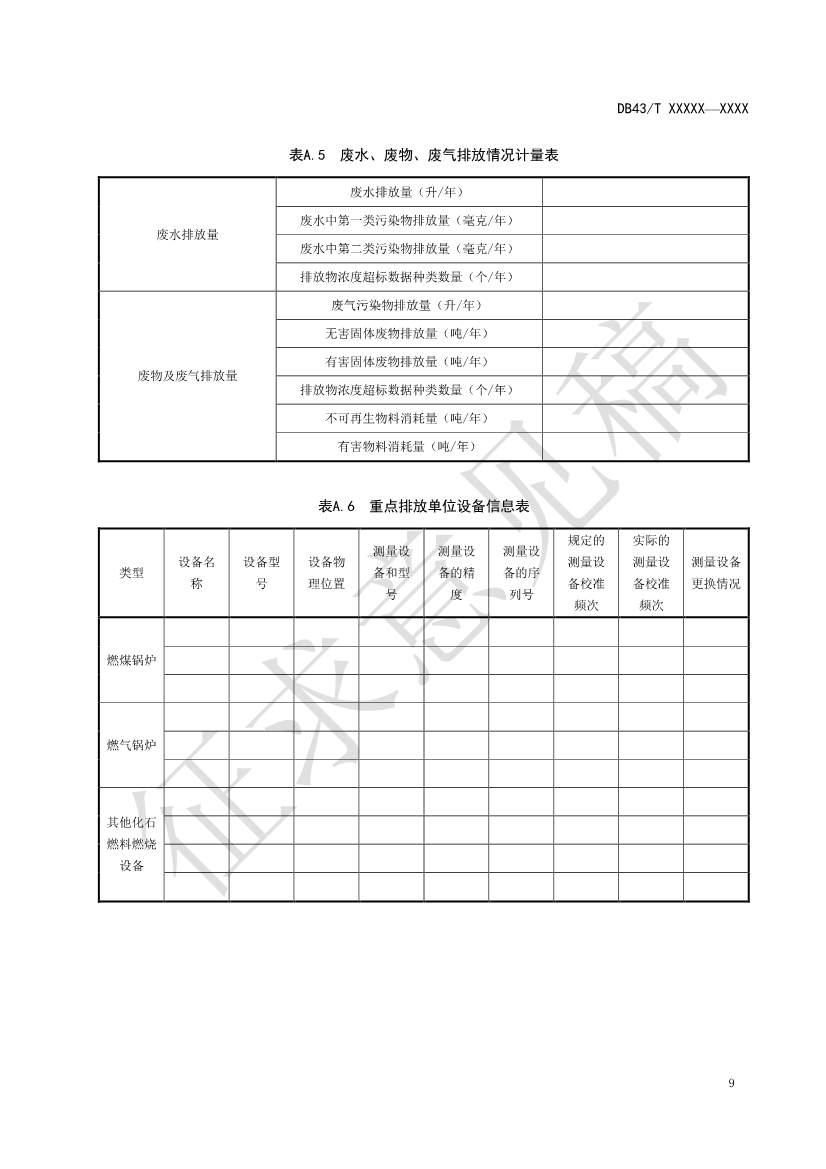 《基于ESG评价的企业碳达峰碳中和工作指南》征求意见！(图13)