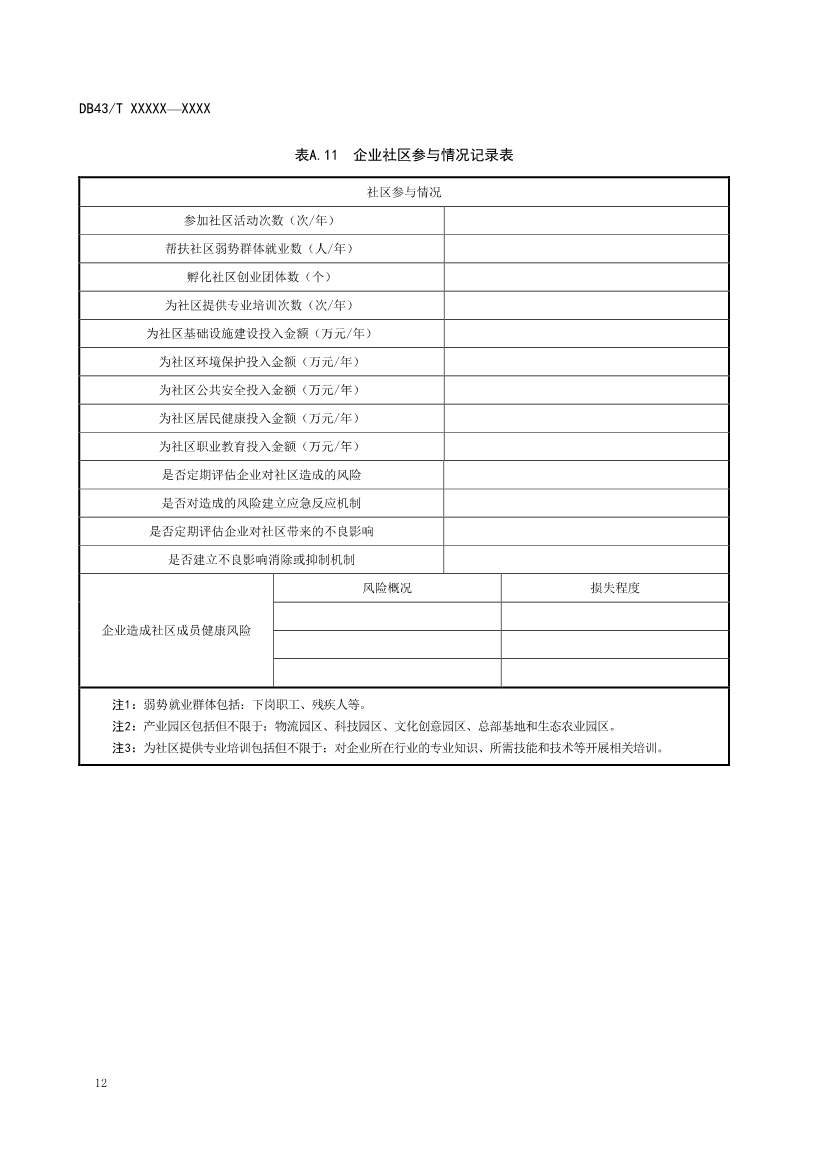《基于ESG评价的企业碳达峰碳中和工作指南》征求意见！(图16)