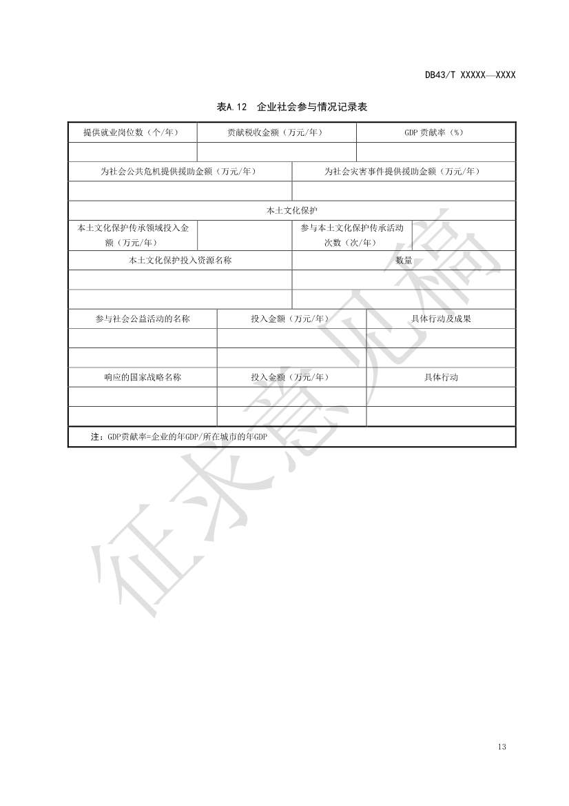 《基于ESG评价的企业碳达峰碳中和工作指南》征求意见！(图17)