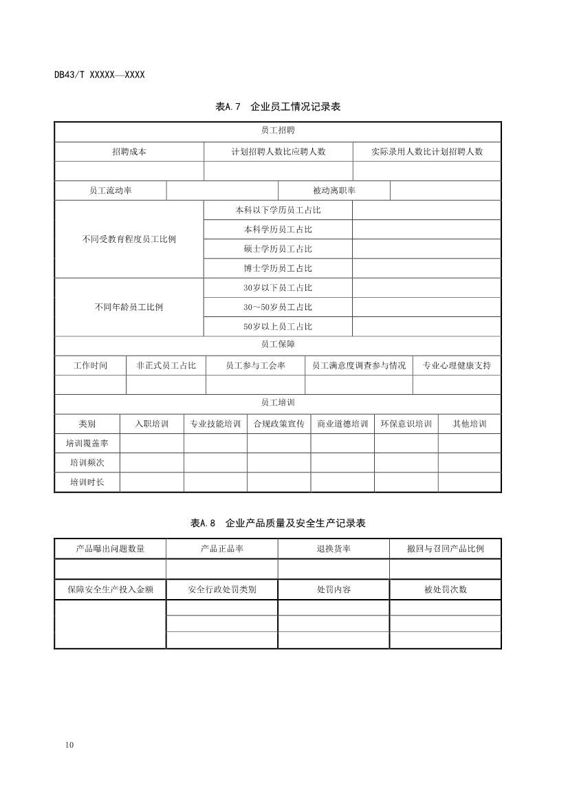 《基于ESG评价的企业碳达峰碳中和工作指南》征求意见！(图14)