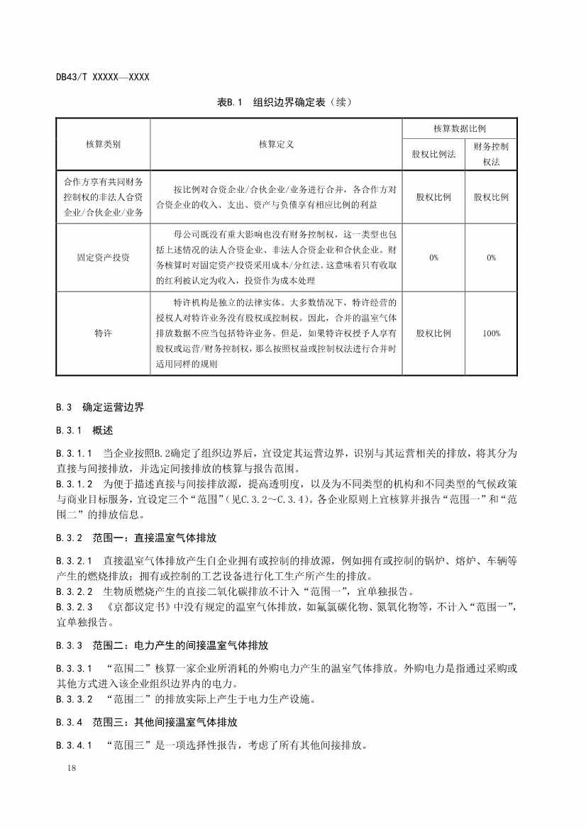 《基于ESG评价的企业碳达峰碳中和工作指南》征求意见！(图22)