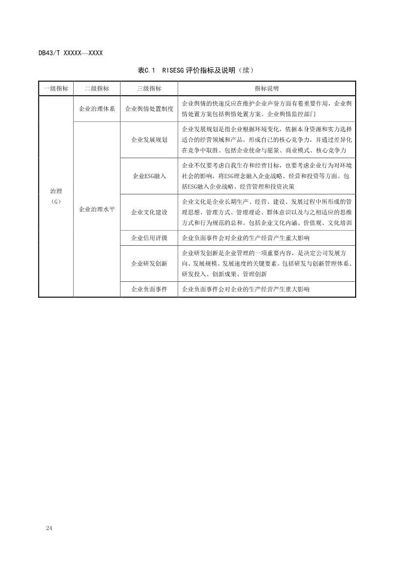 《基于ESG评价的企业碳达峰碳中和工作指南》征求意见！(图28)