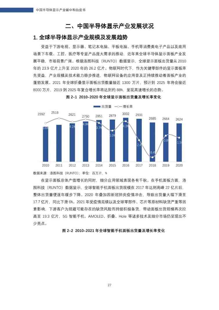 中国半导体显示产业碳中和白皮书(图28)