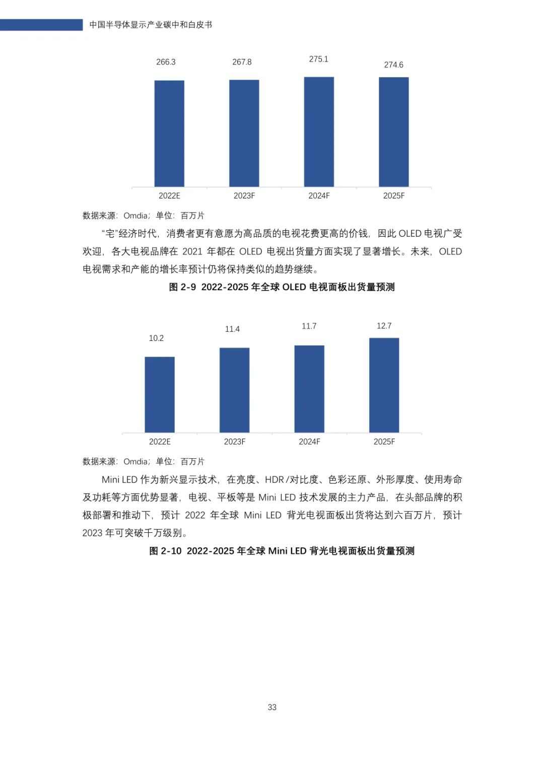 中国半导体显示产业碳中和白皮书(图34)