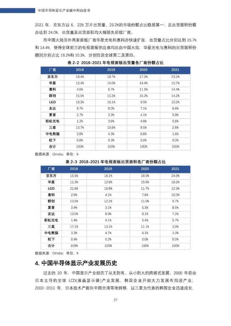 中国半导体显示产业碳中和白皮书(图38)
