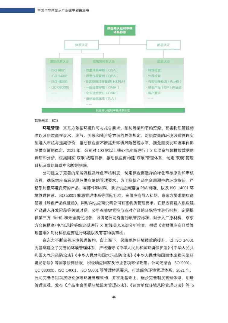 中国半导体显示产业碳中和白皮书(图47)