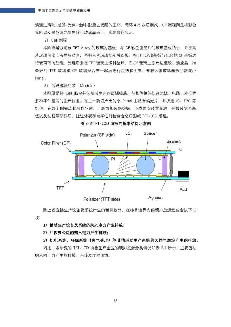 中国半导体显示产业碳中和白皮书(图56)