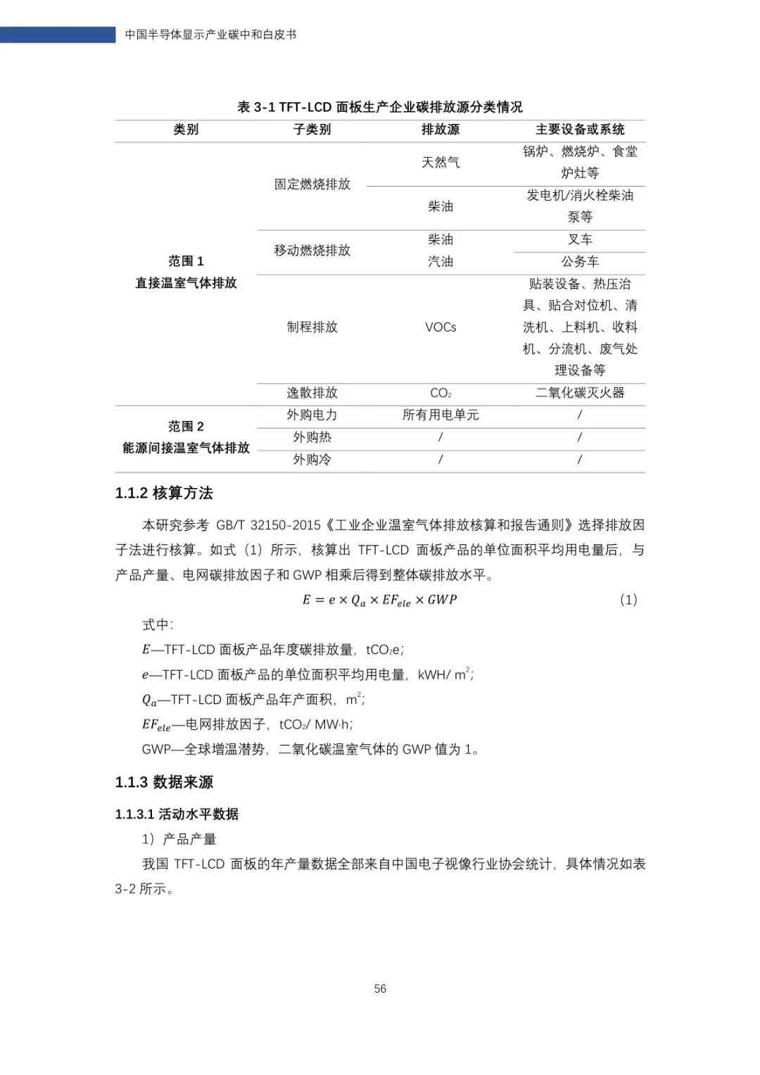 中国半导体显示产业碳中和白皮书(图57)