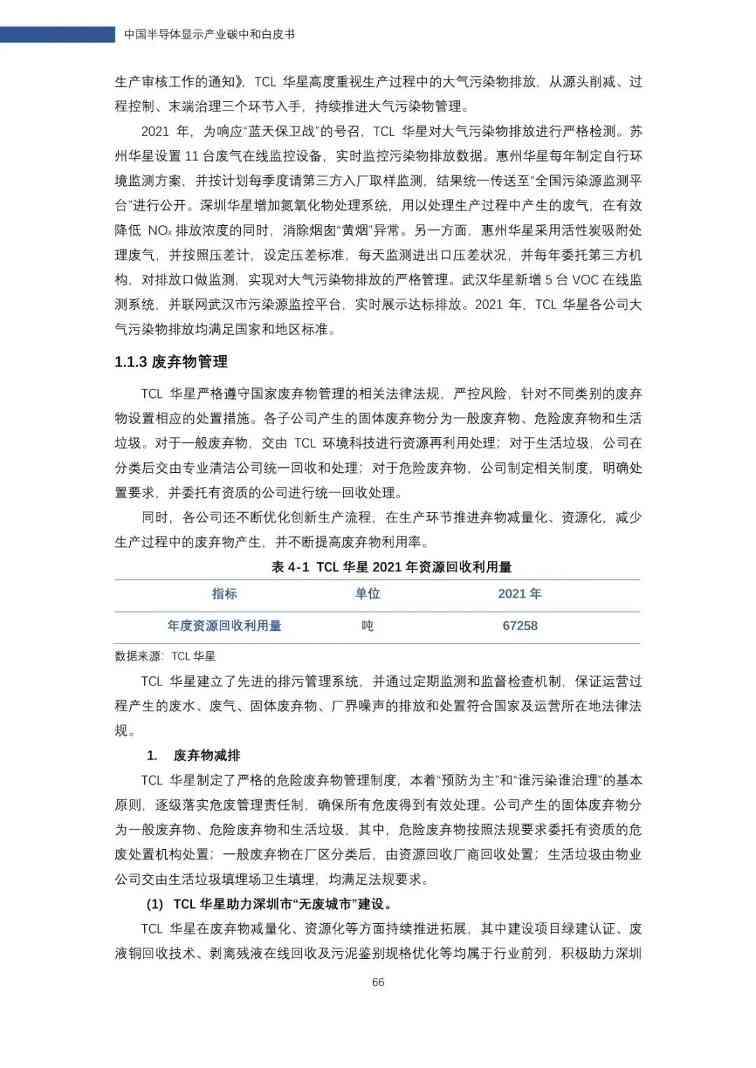 中国半导体显示产业碳中和白皮书(图66)