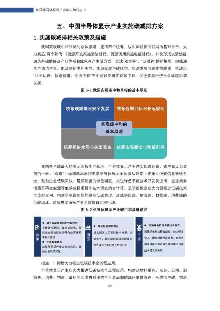 中国半导体显示产业碳中和白皮书(图82)