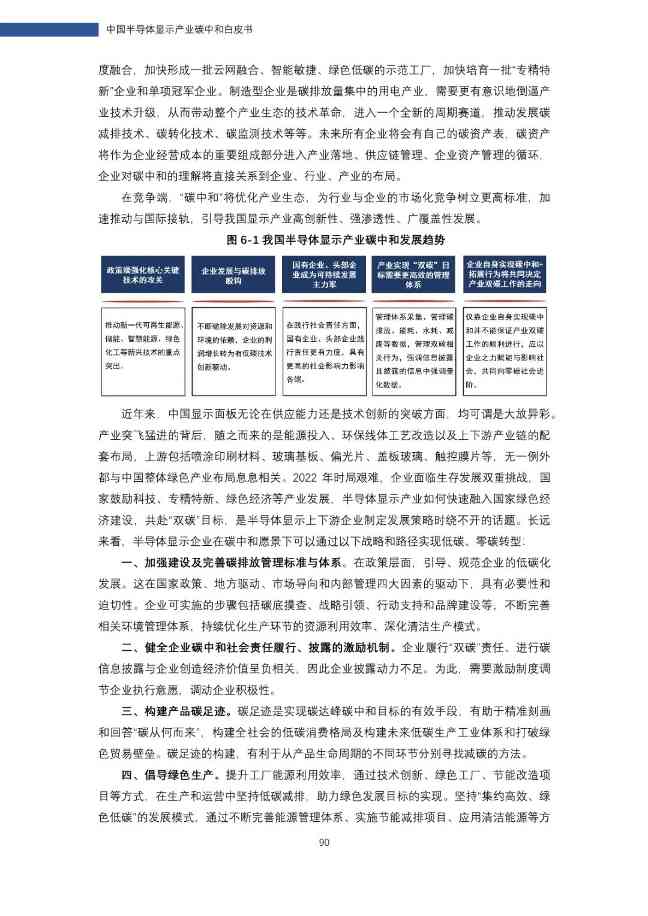 中国半导体显示产业碳中和白皮书(图90)