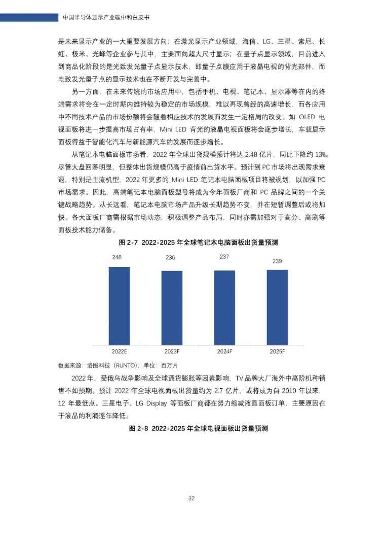 中国半导体显示产业碳中和白皮书(图33)
